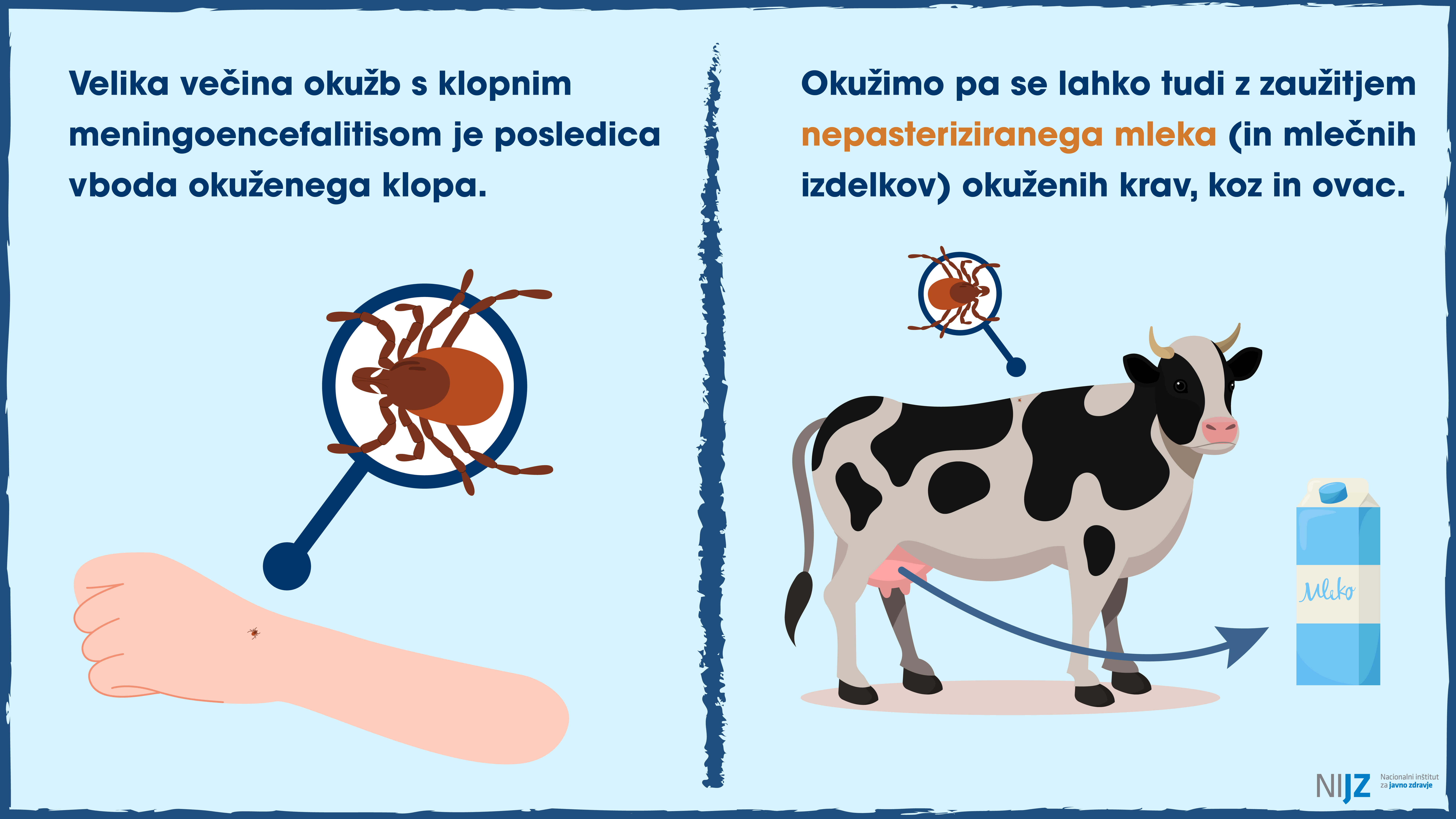 Možnost okužbe s KME