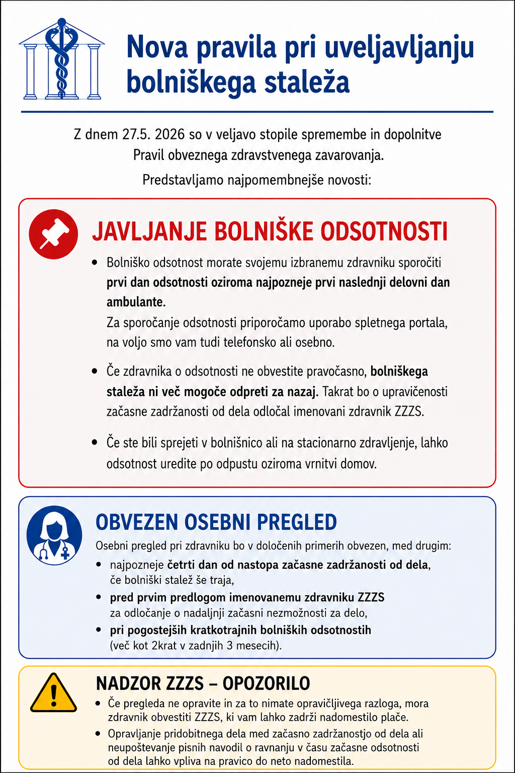 Nova pravila pri uveljavljanju bolniškega staleža